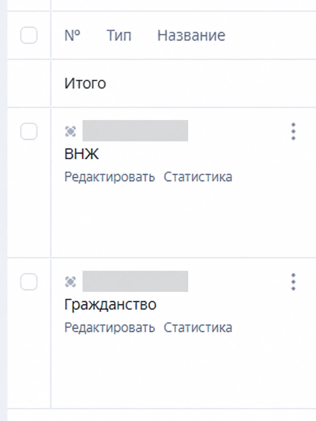 Пример разделения направлений ВНЖ и Гражданство в рекламном кабинете